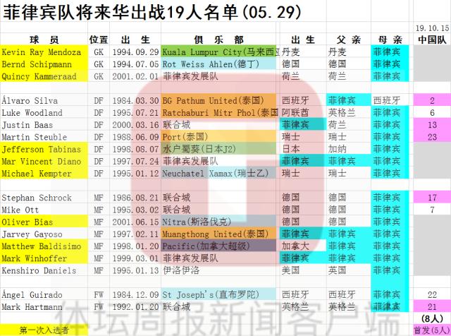 1622261767948048924.png 微信截图_20210529121130_副本.png